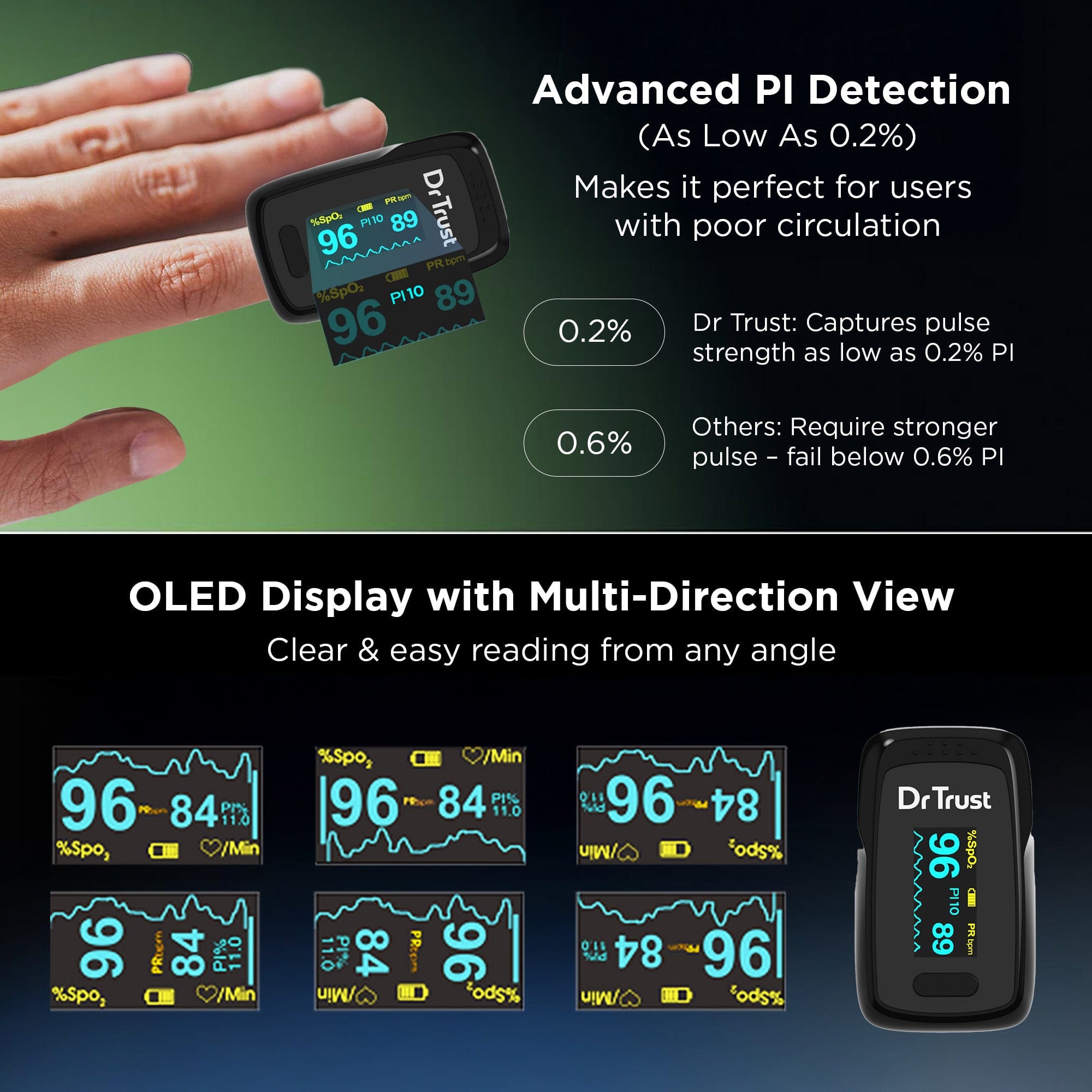 Dr Trust USA Pulse oximeter Dr Trust USA Vital Pulse Oximeter, SPO2 Meter Fingertip Blood Oxygen Saturation Monitor, Blood Oxygen Meter Finger Oximeter Finger with Pulse 219