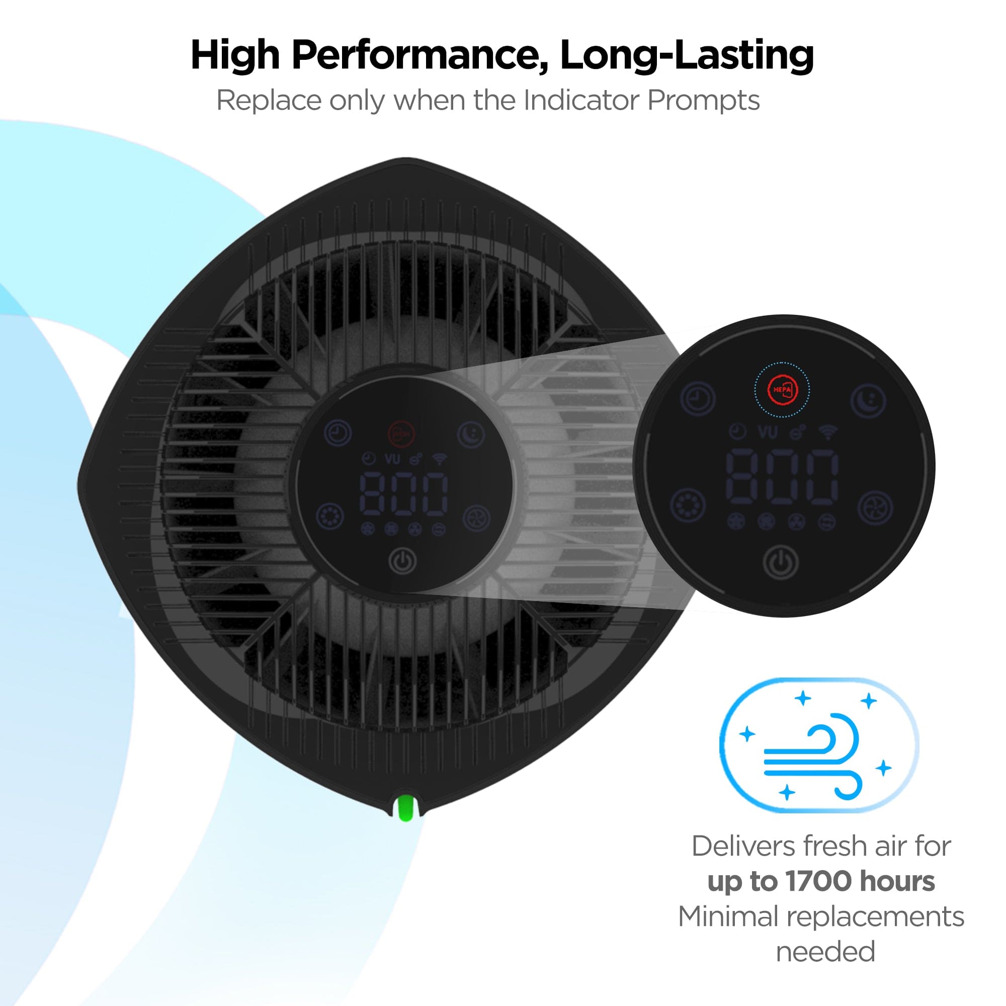 Dr Trust USA filter Dr Trust Zurich Air Purifier 908 Compatible Replacement Filter Accessory 910 I 4-Layer Filtration I HEPA I Activated Carbon & UV-B Technology I 360° Clean Airflow, Removes Pollutants & Micro Allergens I Up to 270 Sq. Ft Area