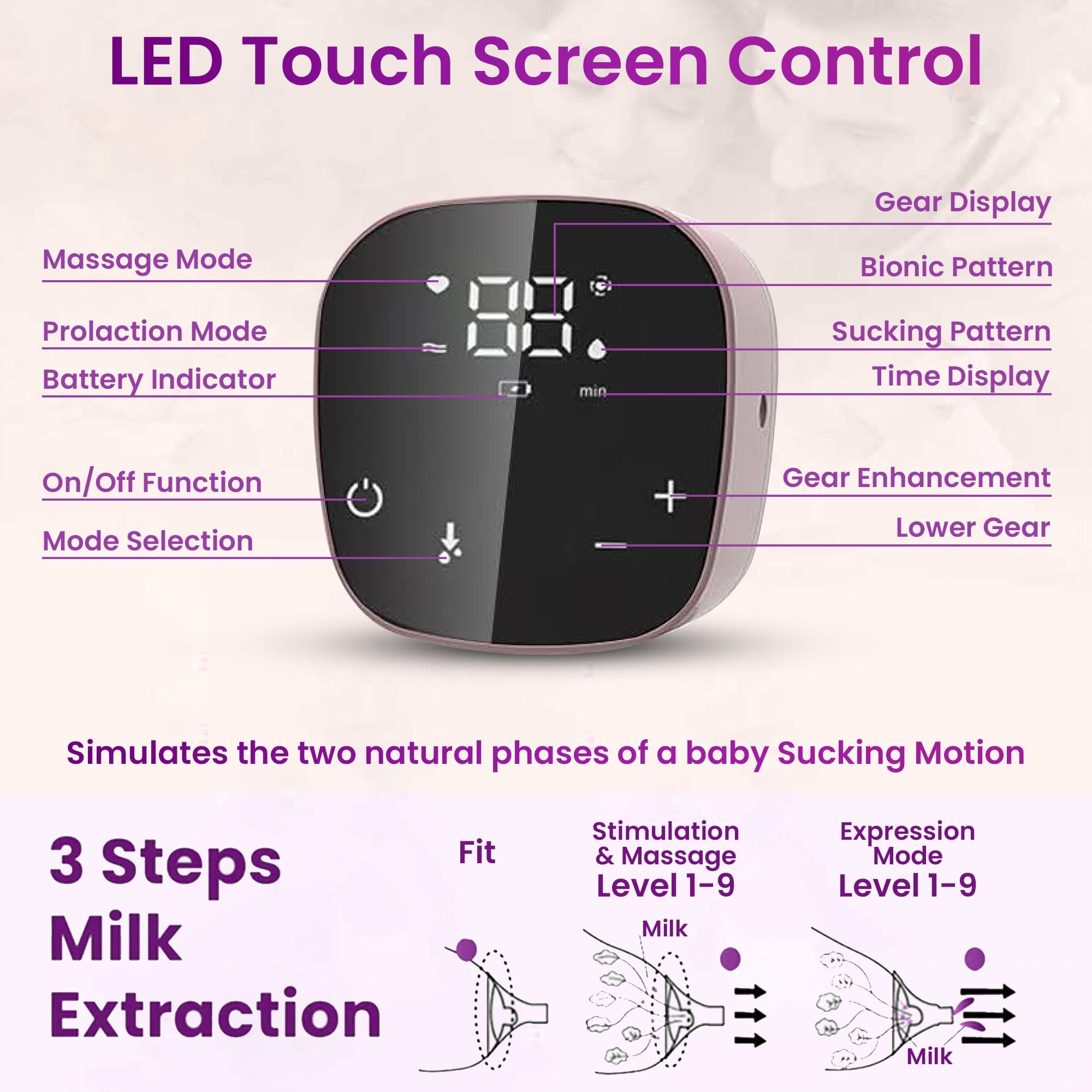 Dr Trust USA Breast Pump Trumom USA Electric Breast Pump with 2 Phase Pumping, USB Rechargeable, Digital Display, Single, Quiet, Gentle, Small, & Portable Baby Feeding Pump with BPA FREE Accessories, 125 ml Milk Bottle, Adjustable Suction 6006
