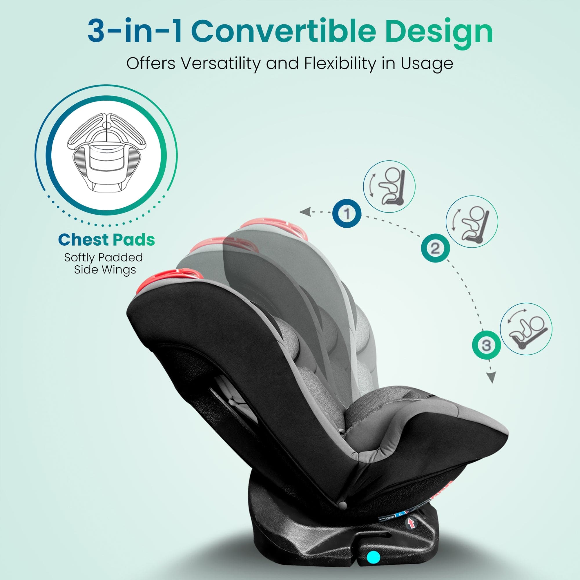 Dr Trust USA car seat Trumom USA Convertible Baby Car Seat 2006 - Group 0,1 and 2 (0-25 kgs)