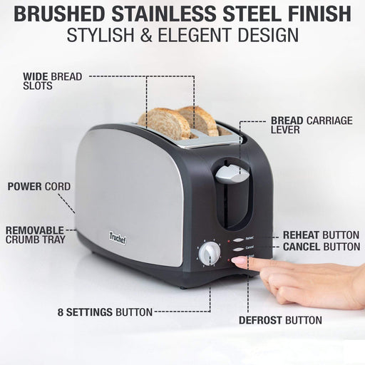 Truchef USA Toaster 5001 | Dr Trust.
