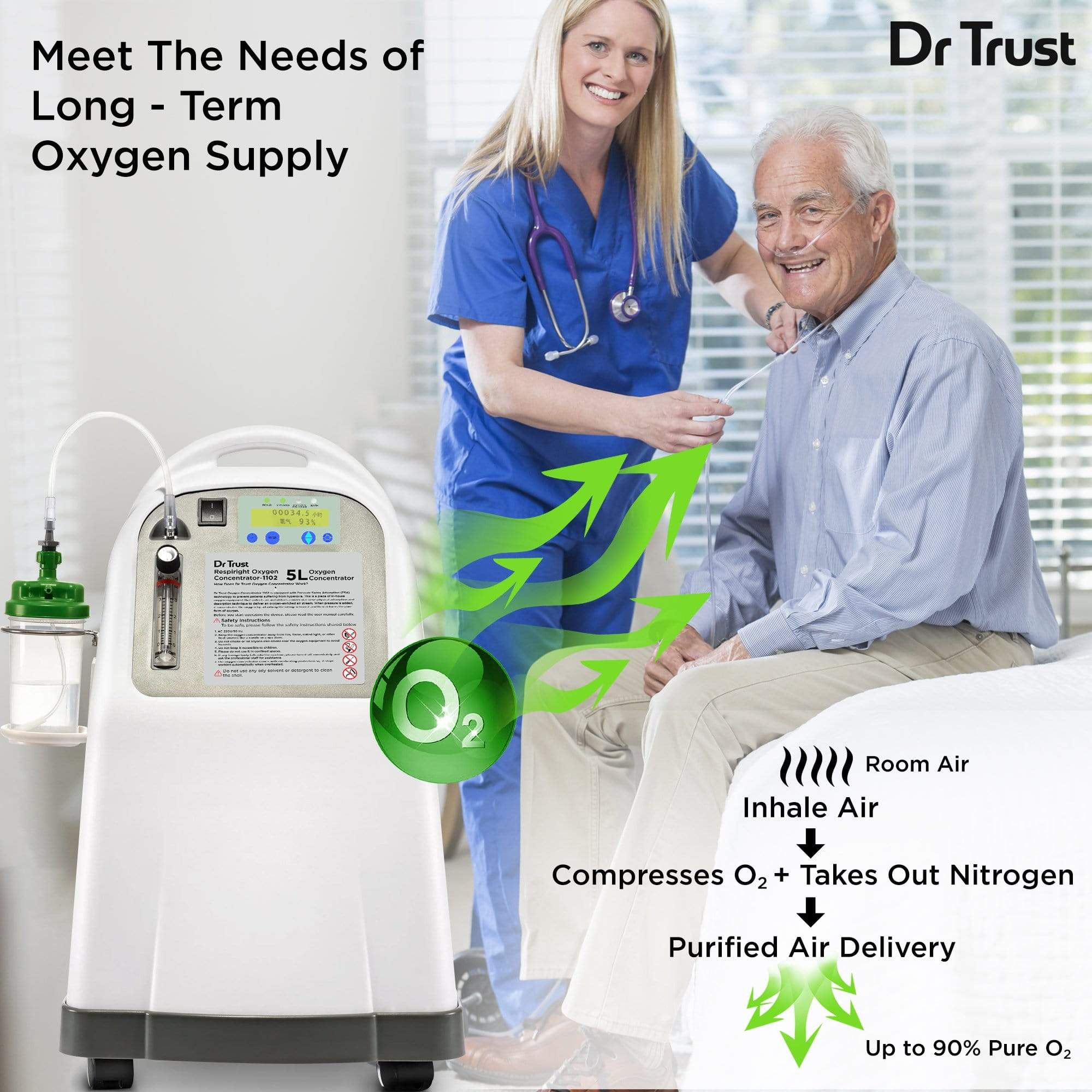 Dr Trust USA 5L Oxygen Concentrator 1102 | Dr Trust.