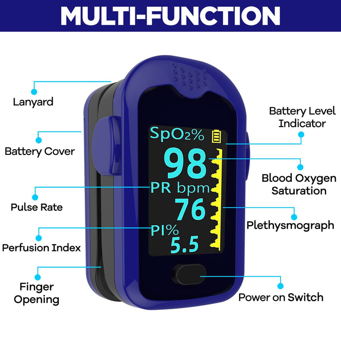 Dr Trust USA Pulse Oximeter 217 (Blue) | Dr Trust.