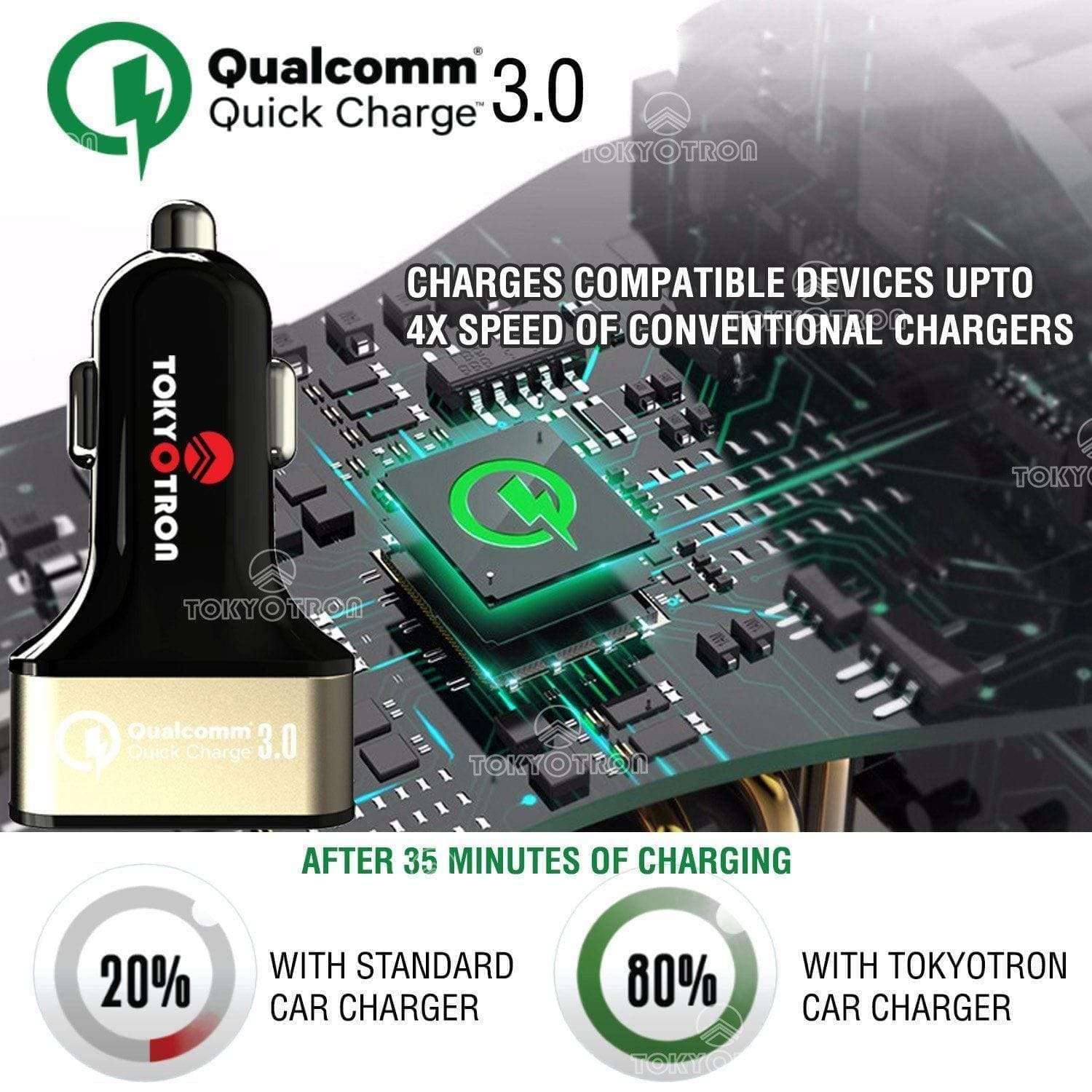 Tokyotron 3 USB Port Car Mobile Charger Qualcomm 3.0 | Dr Trust.
