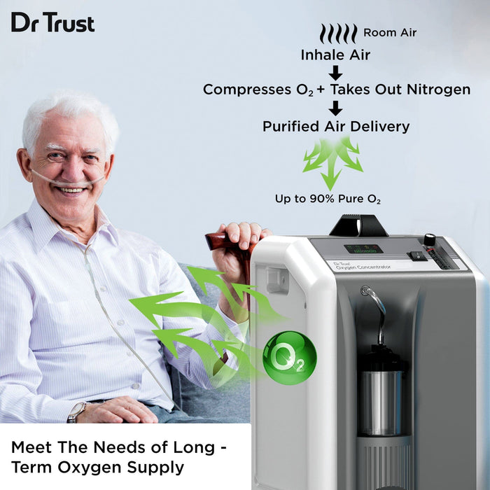 Dr Trust USA 10 liter Oxygen Concentrator 1103 | Dr Trust.