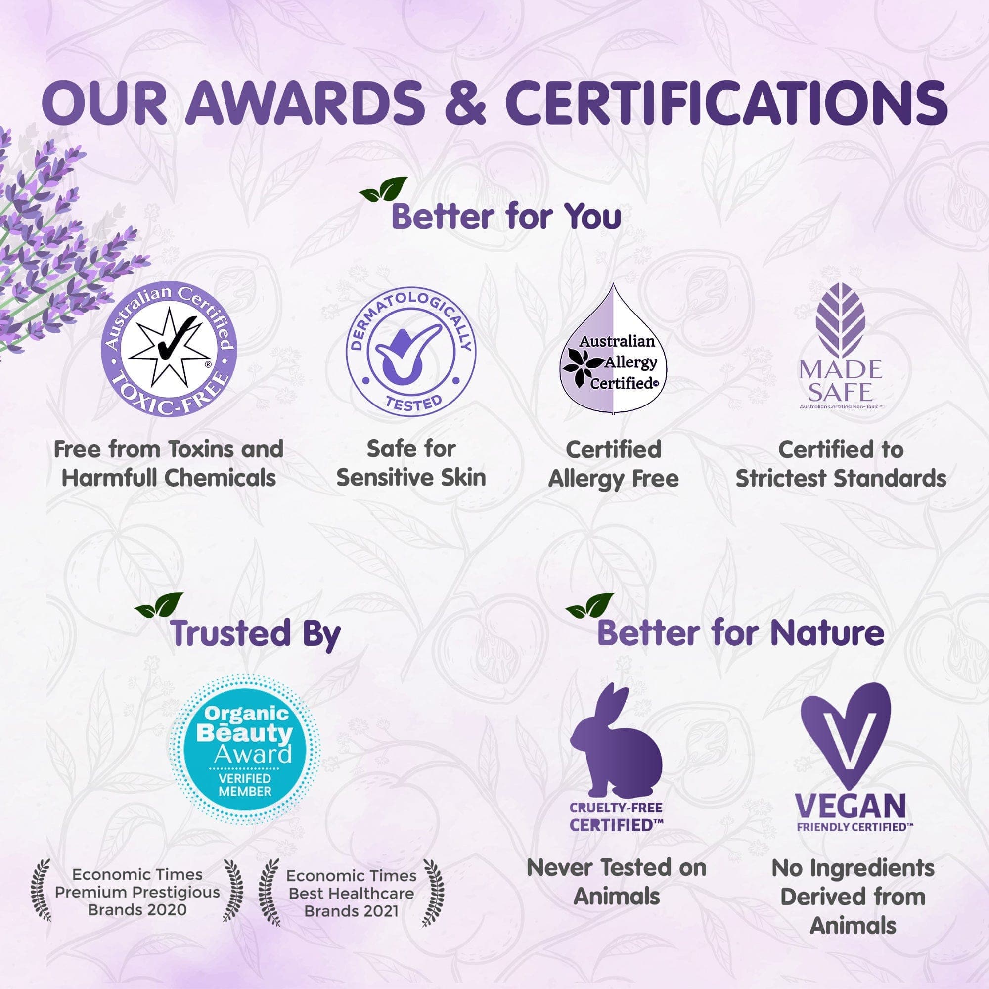 Dr Trust USA Trumom organic Trumom USA Baby Soap Bar with ORGANIC Formula Australian Made Safe Certified, Toxins & Harmful Chemical FREE I Skin Friendly PH I Cleanses Gently Pack of 2