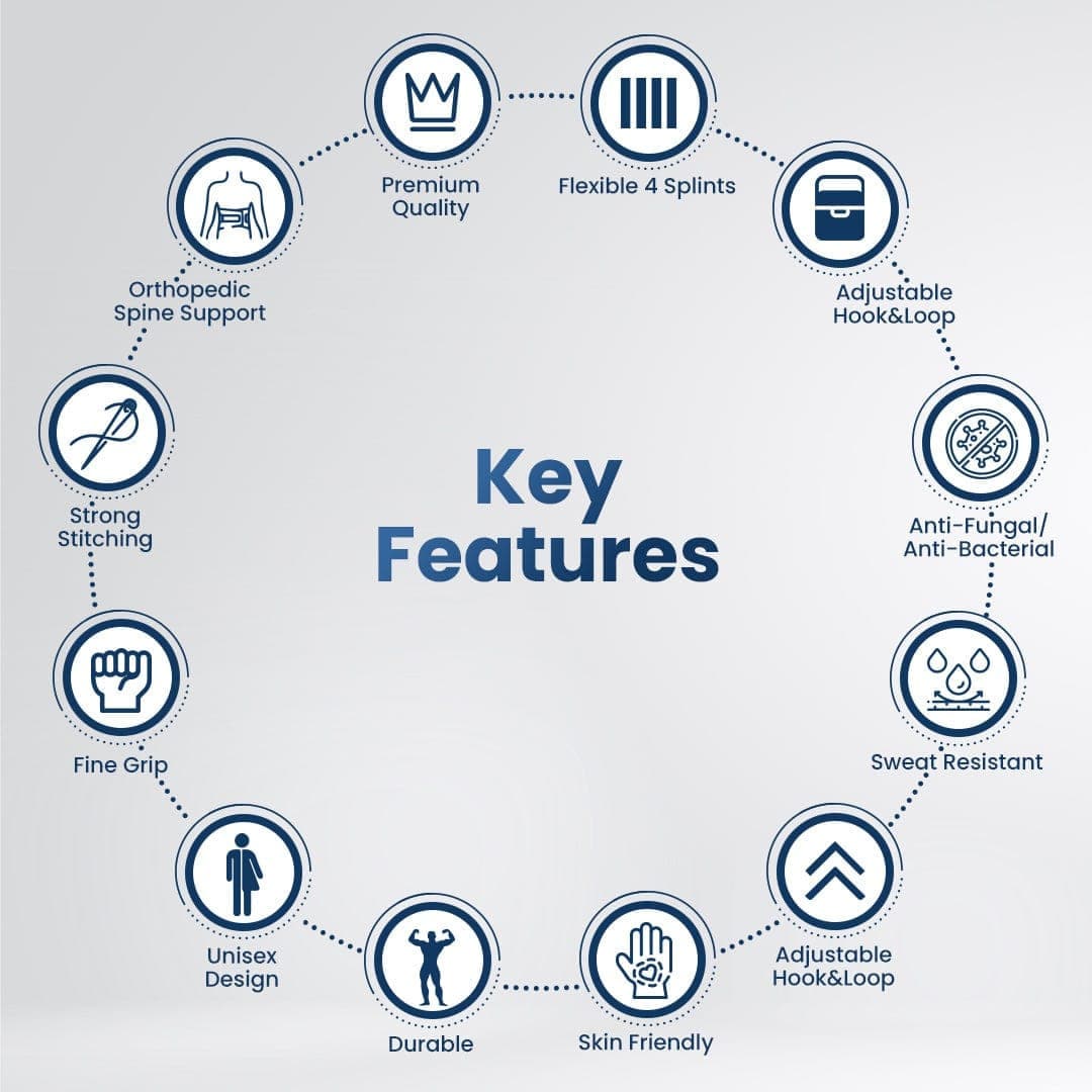 Dr Trust USA Ortho Products Dr Trust USA FLEXIBLE Lumbo Sacral LS Belt (Back Support for Men & Women, Compression Belt, Adjustable Lumbar Support, Back Pain Support)- 329