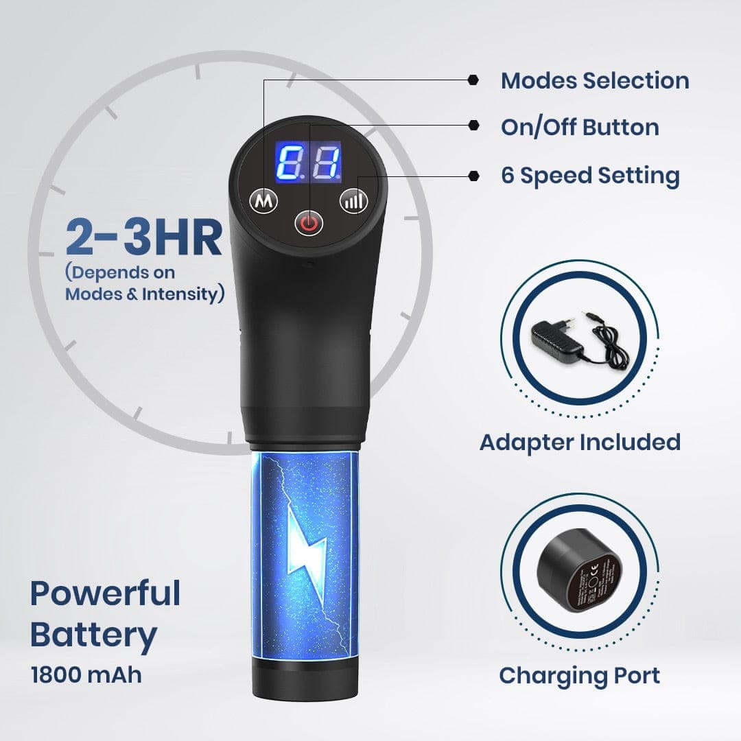 Dr Physio USA Supervolt Go Cordless Massager Gun 1029