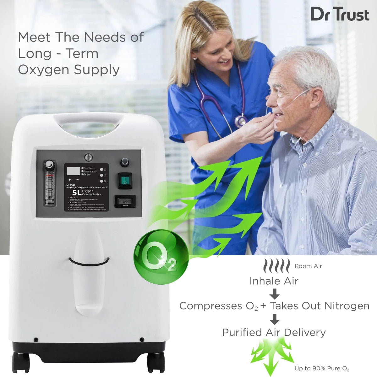 Dr Trust USA 5L Oxygen Concentrator 1101