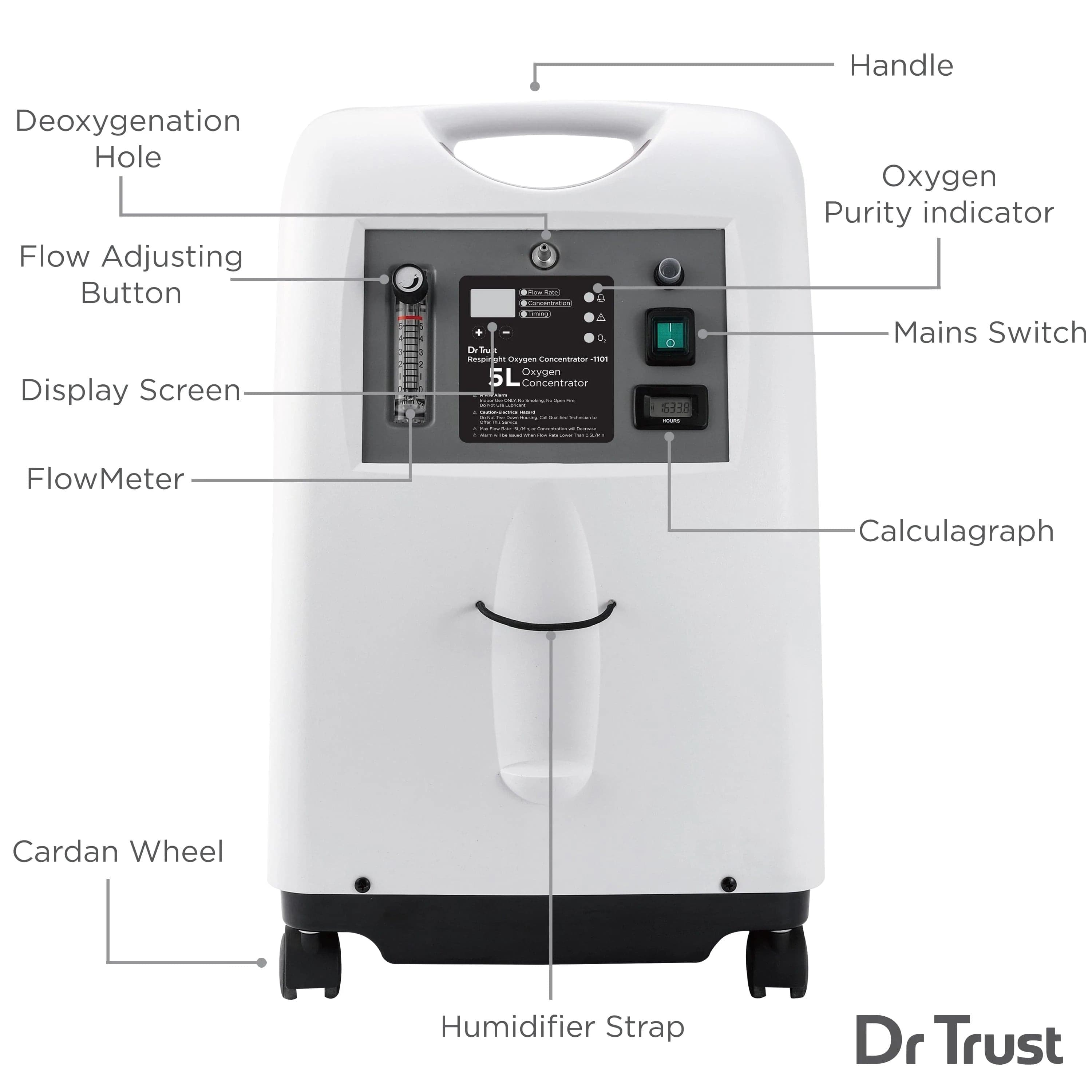 Dr Trust USA Oxygen Concentrators Dr Trust USA 5L Oxygen Concentrator 1101