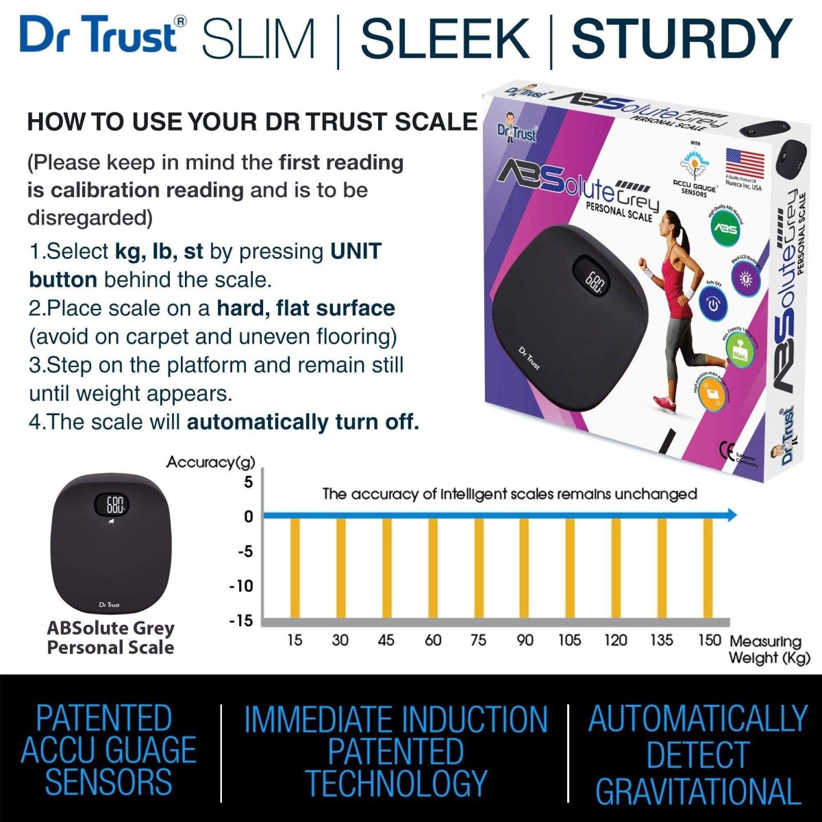 Dr Trust USA ABS Absolute Personal Scale (Grey)