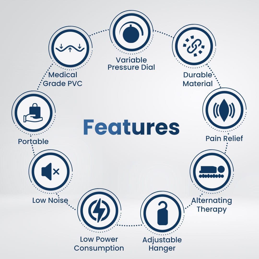 Dr Trust USA Air Mattress Dr Trust USA Aerocare Air Mattress Anti Decubitus Air Pump & Bubble Mattress 301