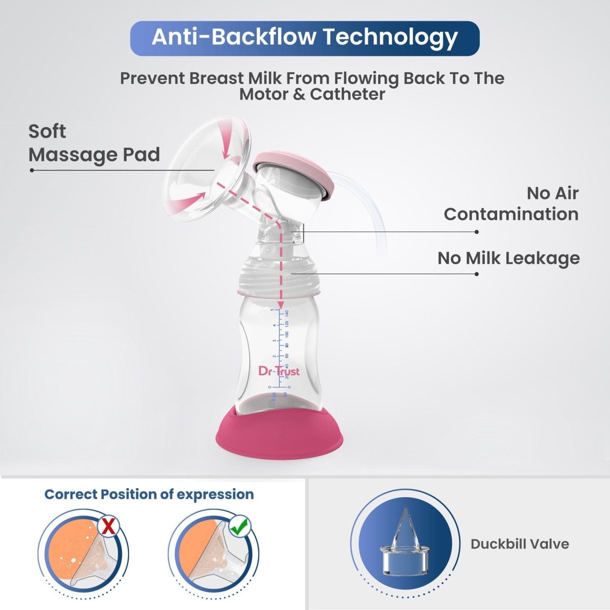 Dr Trust USA Electric Breast Pump 6002
