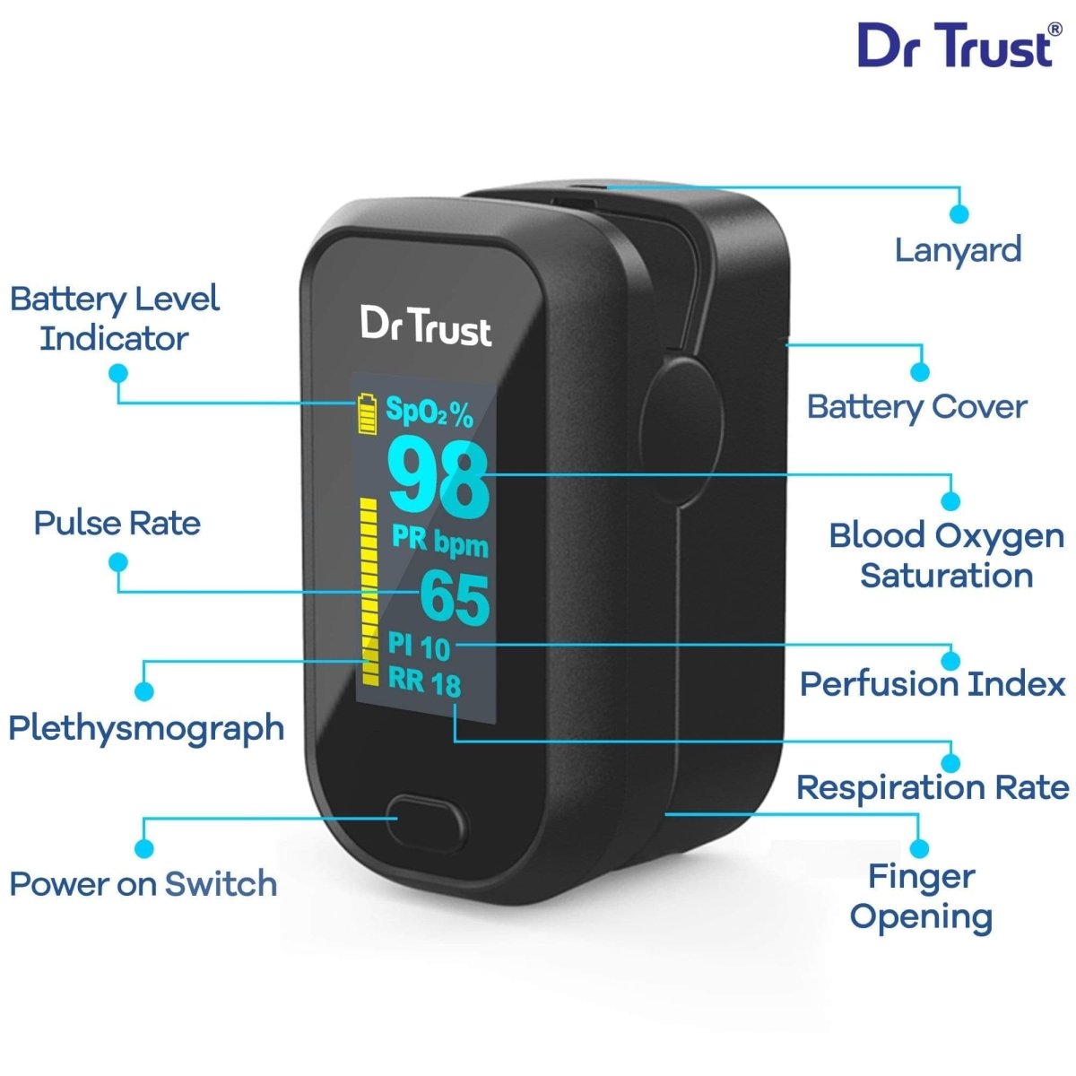 Dr Trust USA Finger Tip Pulse Oximeter Professional 210