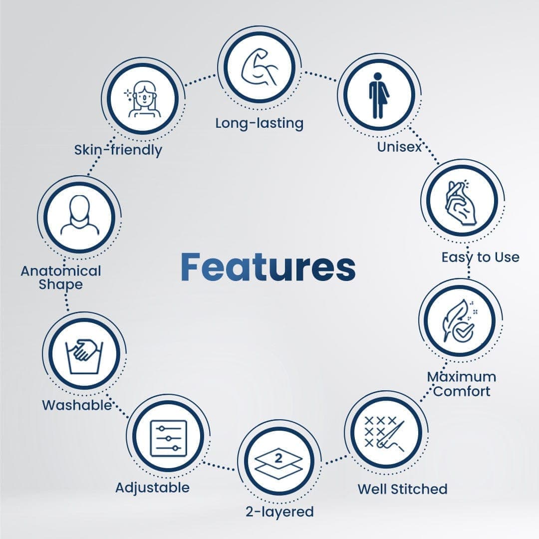 Dr Trust USA Ortho Products Dr Trust USA Foam Cervical Fixer Support & Removable Brace 335