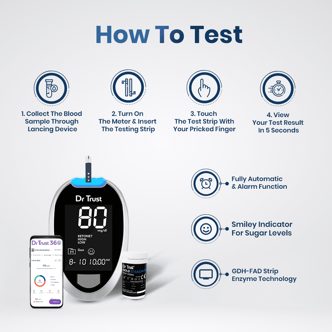 Dr Trust USA Glucometer Dr Trust USA Gold Standard Glucose Monitor Glucometer Sugar Check Testing Machine 9001 with 60 Strips