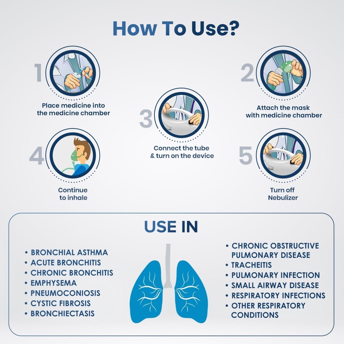 Dr Trust USA Piston Compressor Handy Nebulizer 402