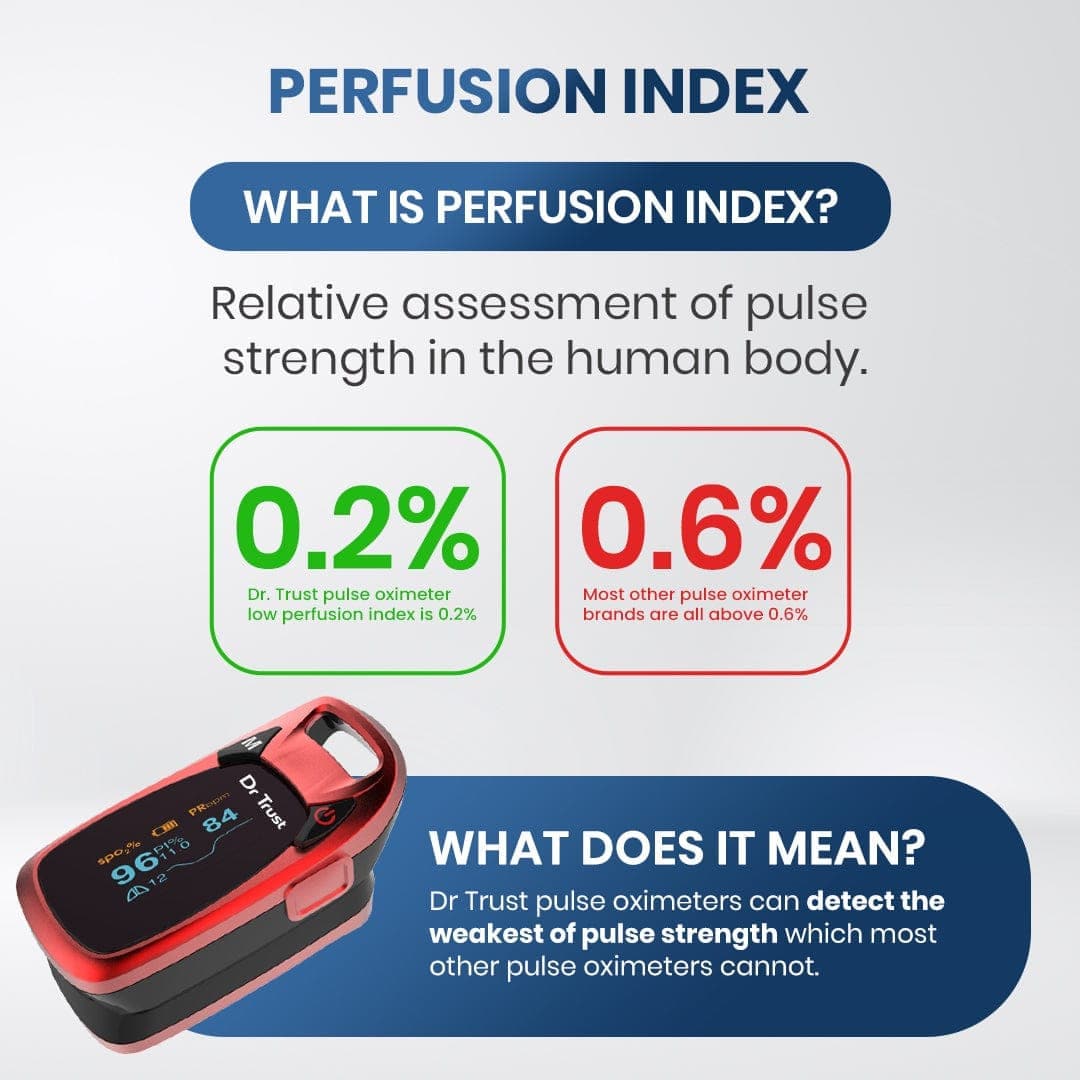Dr Trust USA Professional Series Finger Tip Pulse Oximeter (Red) 203 | Dr Trust.