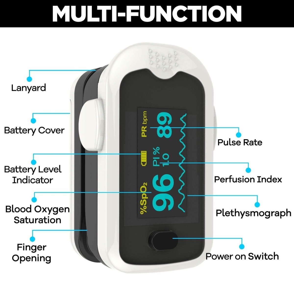Dr Trust USA Pulse Oximeter 217 (White)