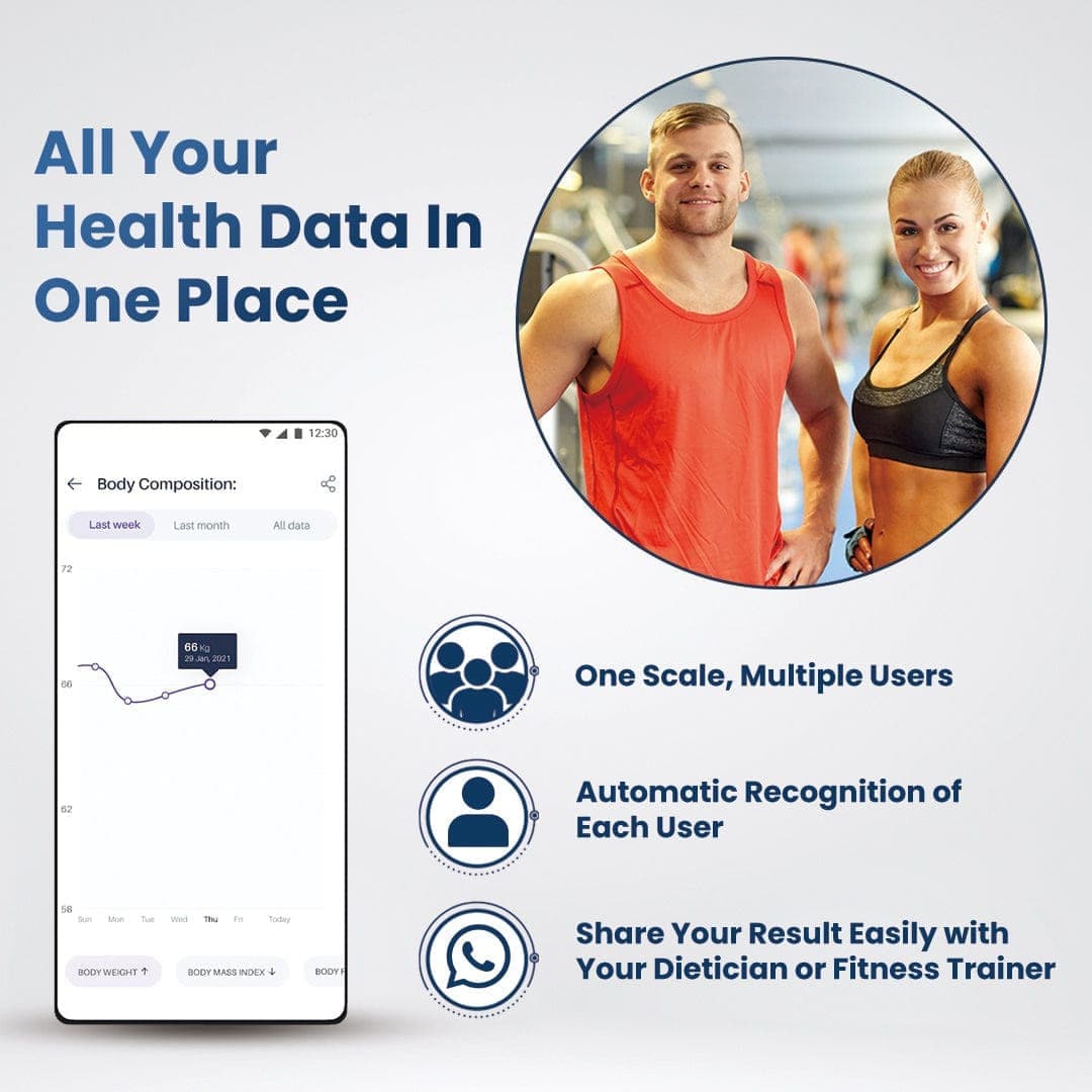 Dr Trust USA Smart Body Fat Scale 519