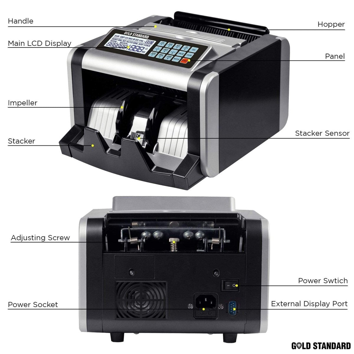 Goldstandard USA Currency Note Counting Machine 3006