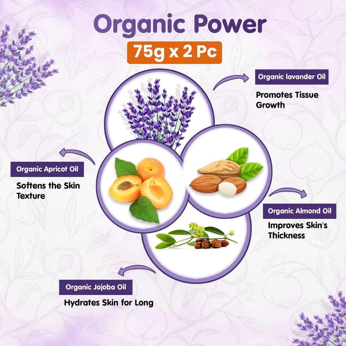 Trumom USA Baby Soap Bar with ORGANIC Formula 2014 (Pack of 2)