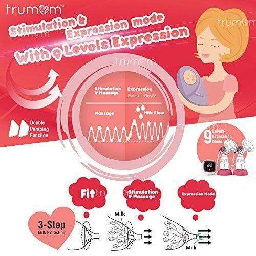 Trumom USA Elite Double Electric Breast Pump | Dr Trust.