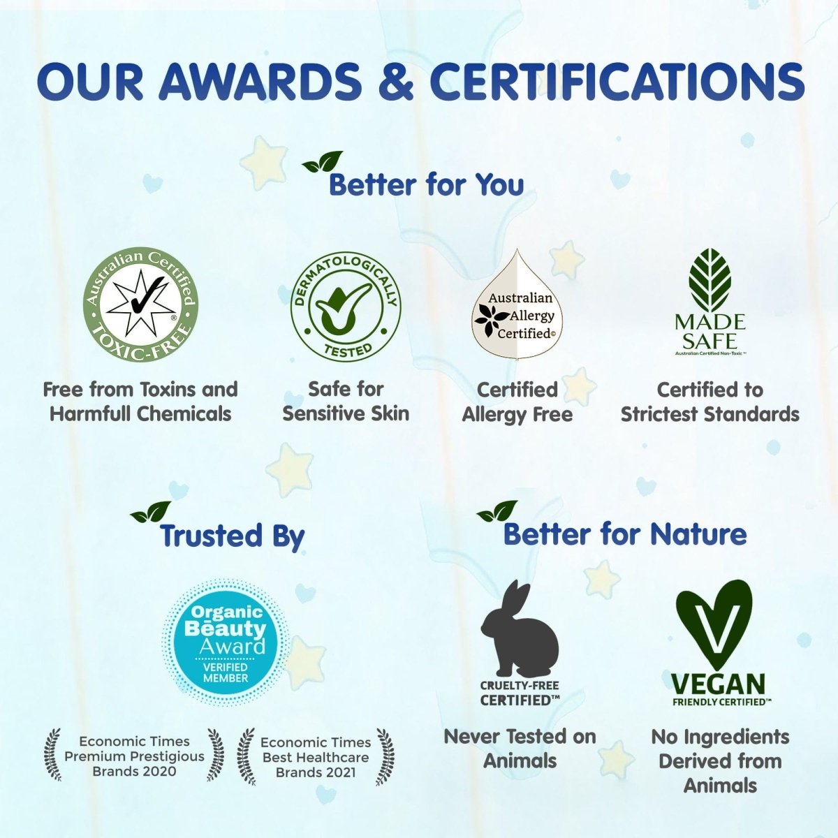 Trumom USA ORGANIC Baby Wipes (Pack of 3) 2015